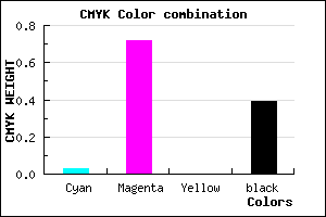 #972B9C color CMYK mixer