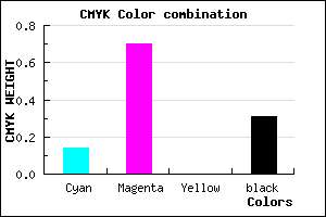 #9735AF color CMYK mixer