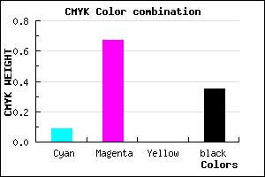 #9736A6 color CMYK mixer