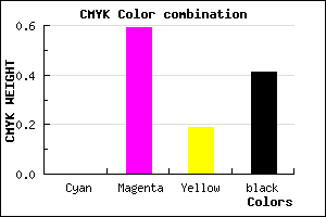 #973E7A color CMYK mixer
