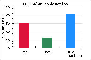 rgb background color #9740CC mixer