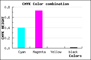 #9744FD color CMYK mixer