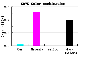 #974A9A color CMYK mixer