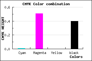 #974B99 color CMYK mixer