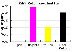 #974D79 color CMYK mixer