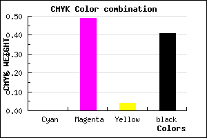 #974D91 color CMYK mixer