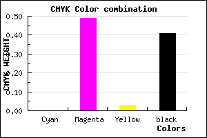 #974D93 color CMYK mixer