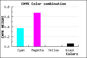 #974DF0 color CMYK mixer