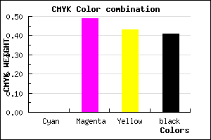 #974D56 color CMYK mixer