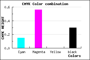 #974EB2 color CMYK mixer