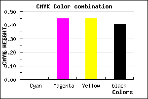 #975353 color CMYK mixer