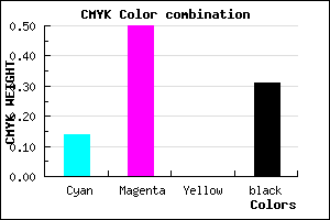 #9757AF color CMYK mixer