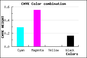 #9760D6 color CMYK mixer