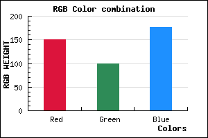 rgb background color #9763B1 mixer