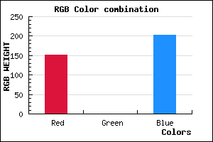 rgb background color #9800CB mixer