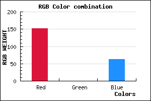 rgb background color #98003F mixer