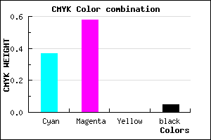 #9865F1 color CMYK mixer