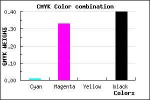 #986799 color CMYK mixer