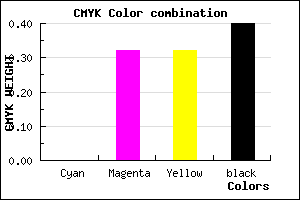 #986868 color CMYK mixer