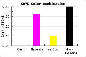 #986889 color CMYK mixer