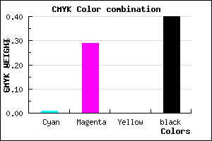 #986E9A color CMYK mixer
