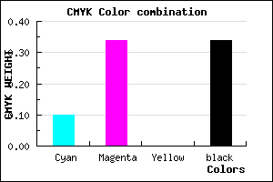 #986FA9 color CMYK mixer