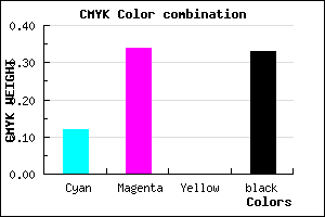 #9872AC color CMYK mixer