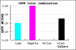#9873BF color CMYK mixer