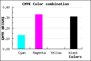 #9875AF color CMYK mixer