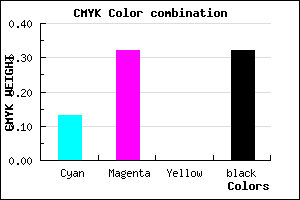 #9876AE color CMYK mixer