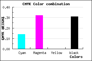 #9879B1 color CMYK mixer