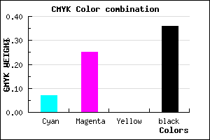 #987BA3 color CMYK mixer