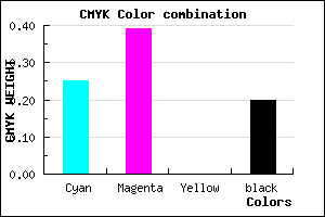 #987CCC color CMYK mixer