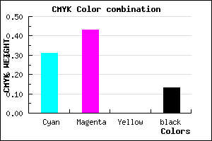 #987FDD color CMYK mixer