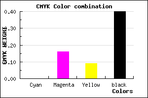 #98808B color CMYK mixer