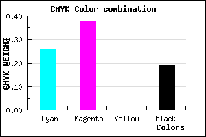 #9880CE color CMYK mixer