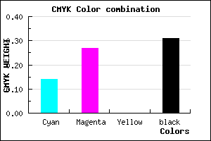 #9881B1 color CMYK mixer