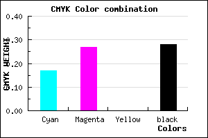 #9885B7 color CMYK mixer