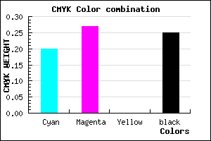 #988ABE color CMYK mixer