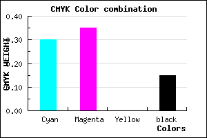#988DD9 color CMYK mixer