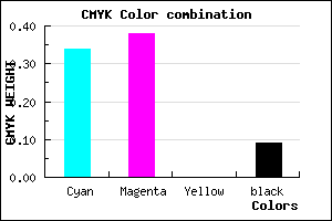 #9890E7 color CMYK mixer