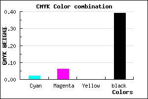 #98919B color CMYK mixer