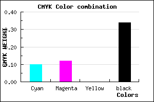 #9894A8 color CMYK mixer