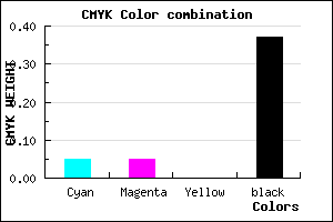 #9898A0 color CMYK mixer