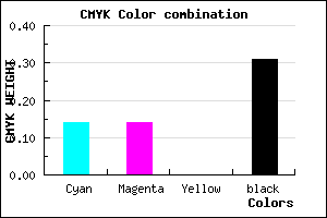 #9898B0 color CMYK mixer