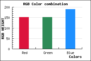 rgb background color #9898BE mixer