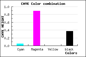 #9812A0 color CMYK mixer
