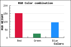 rgb background color #98195F mixer