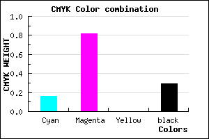 #9821B5 color CMYK mixer