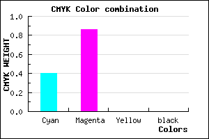 #9824FE color CMYK mixer